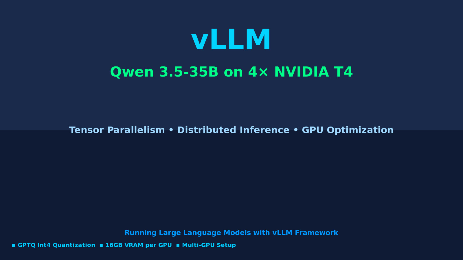 vLLM with 4 T4 GPUs for distributed LLM inference