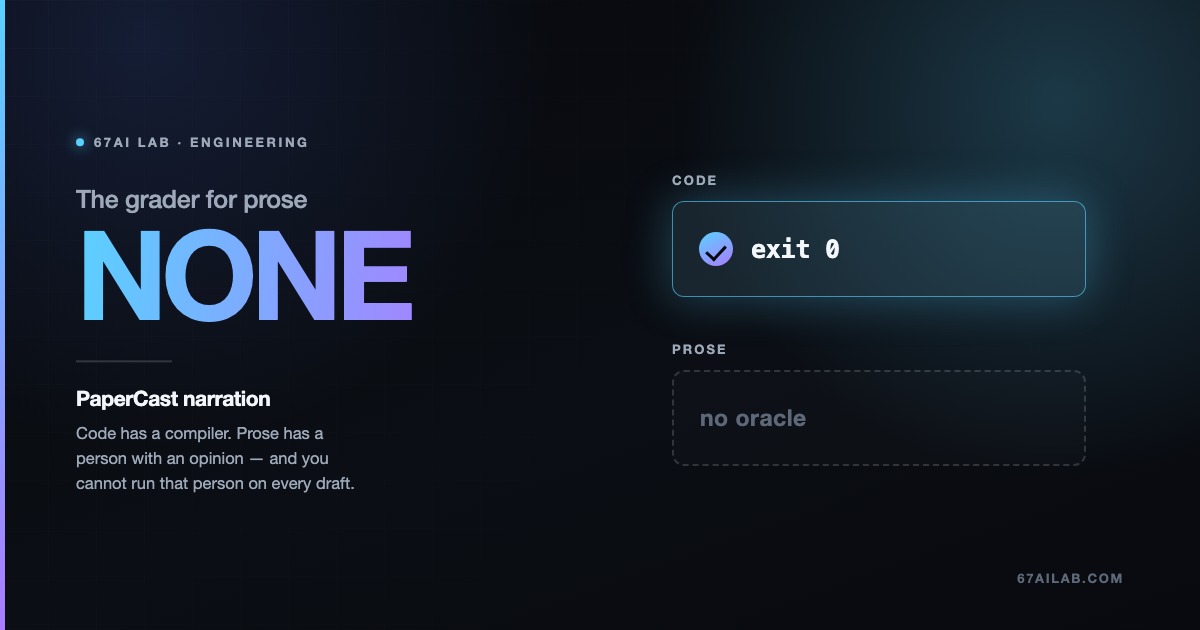 Two grader slots side by side: the one labelled CODE holds an instrument, the one labelled PROSE is empty